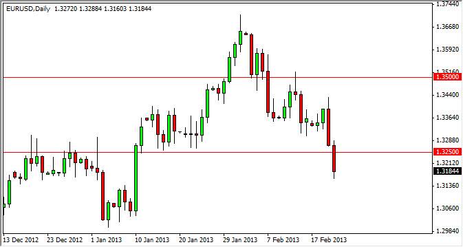ユーロ /ドル テクニカル分-2013.2.22