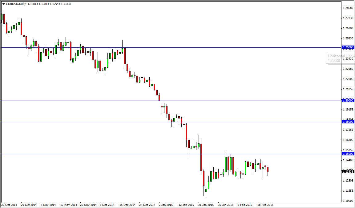 الرسم البياني اليومي لليورو مقابل الدولار الأمريكي الرسم البياني اليومي لليورو مقابل الدولار الأمريكي