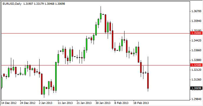 ユーロ/ドル 日足チャート ユーロ/ドル テクニカル分析-2013.2.26