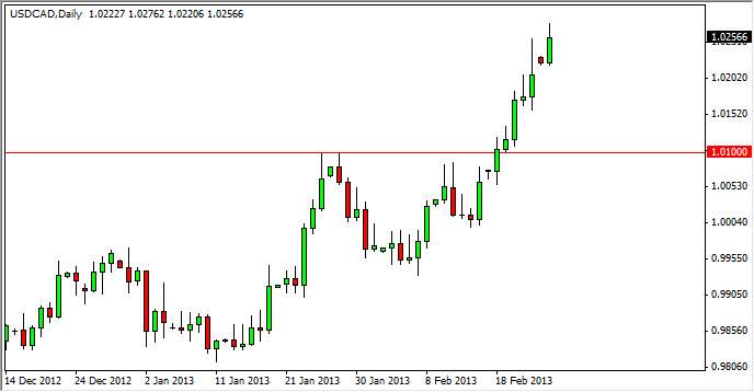 USDCAD Daily 22613 USDCAD Daily