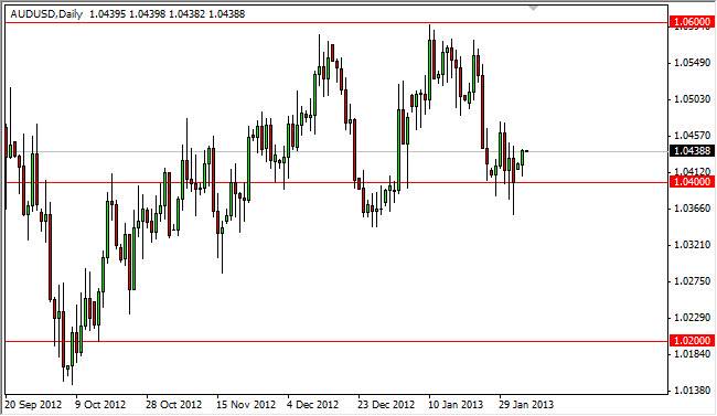 豪ドル/ 米ドル 日足為替チャート AUD USD Technical Analysis February 5