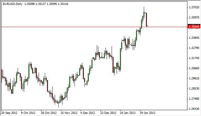 ユーロ ドル日足 為替チャート EUR USD Technical Analysis February 5