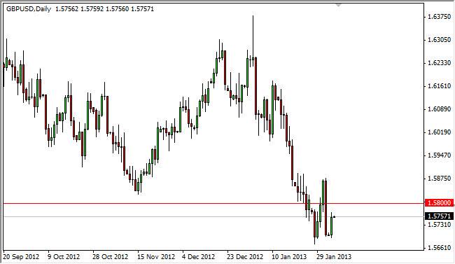 GBP/USD GBP/USD