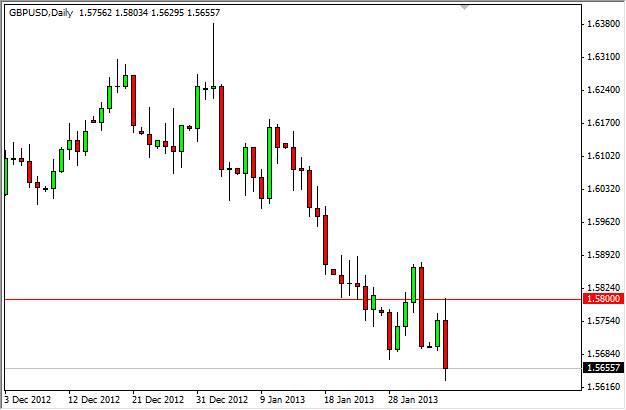 GBP/USD