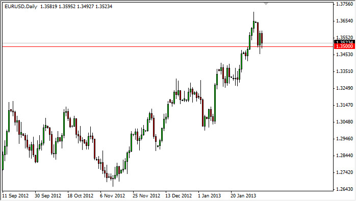 Grafico Euro Dollaro 07 Febbario 2013 Grafico Euro Dollaro 07 Febbario 2013