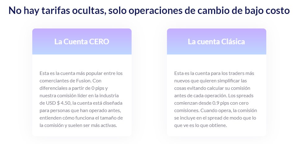 Fusion Markets Comisiones de trading  | DailyForex.com