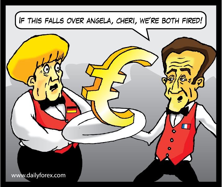 Eurozone Crisis - All in a Day's Work for Merkel and Sarkozy ECB Summit - What Merkel and Sarkozy are doing now