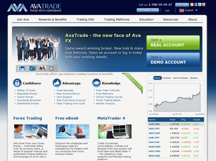 AvaTrade_website image