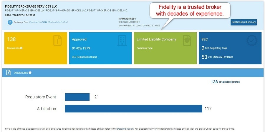 FidSafe Review: Free Digital Document Storage from Fidelity — My Money Blog