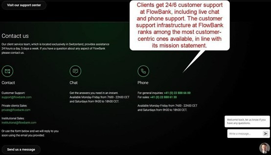 FlowBank Customer Support FlowBank Customer Support