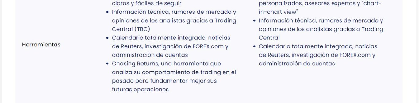 Forex.com - Plataformas4