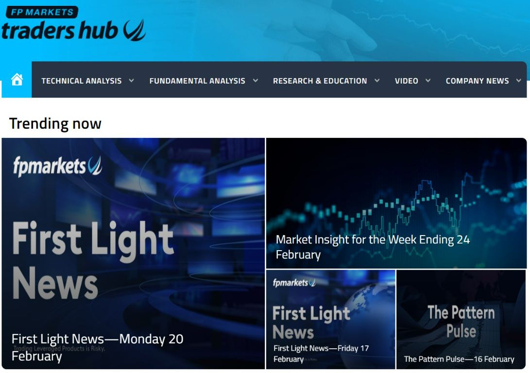 FP Markets - Educacion FP Markets - Educacion