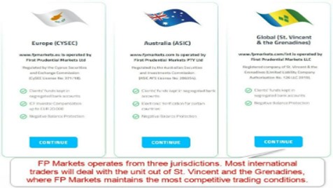 اف بي ماركتس هي واحده من أفضل الوسطاء في استراليا