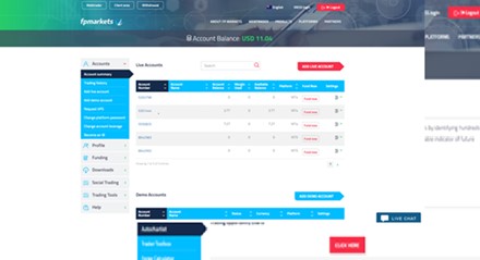 Investigación Y Educación de FxPro Investigación Y Educación de FxPro