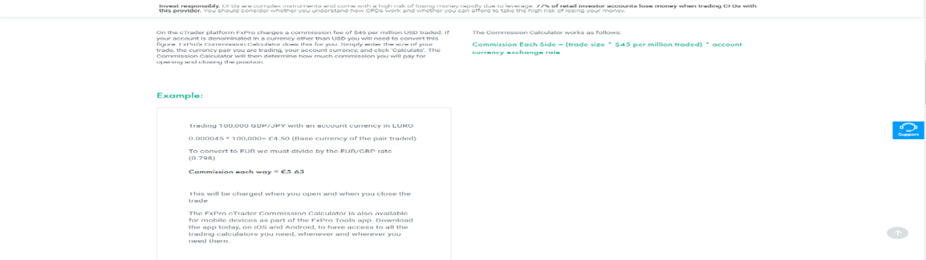 Tarifas de FxPro Tarifas de FxPro