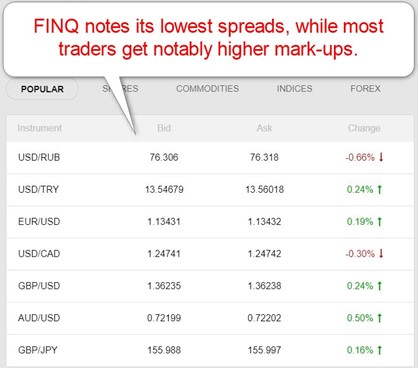 FINQ Live Forex Quotes FINQ Live Forex Quotes