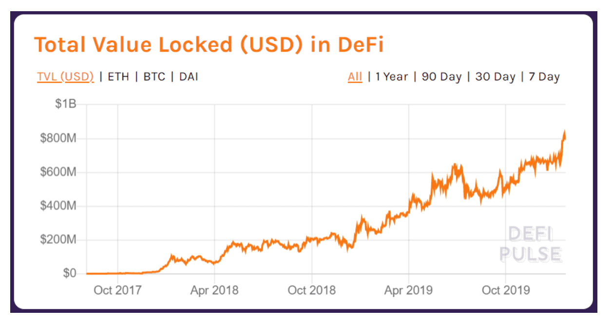 Fundamental2 Fundamental2