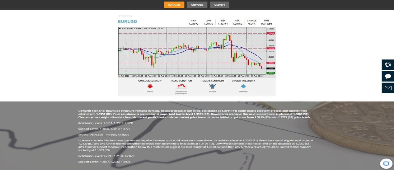 FXCC Research FXCC Research