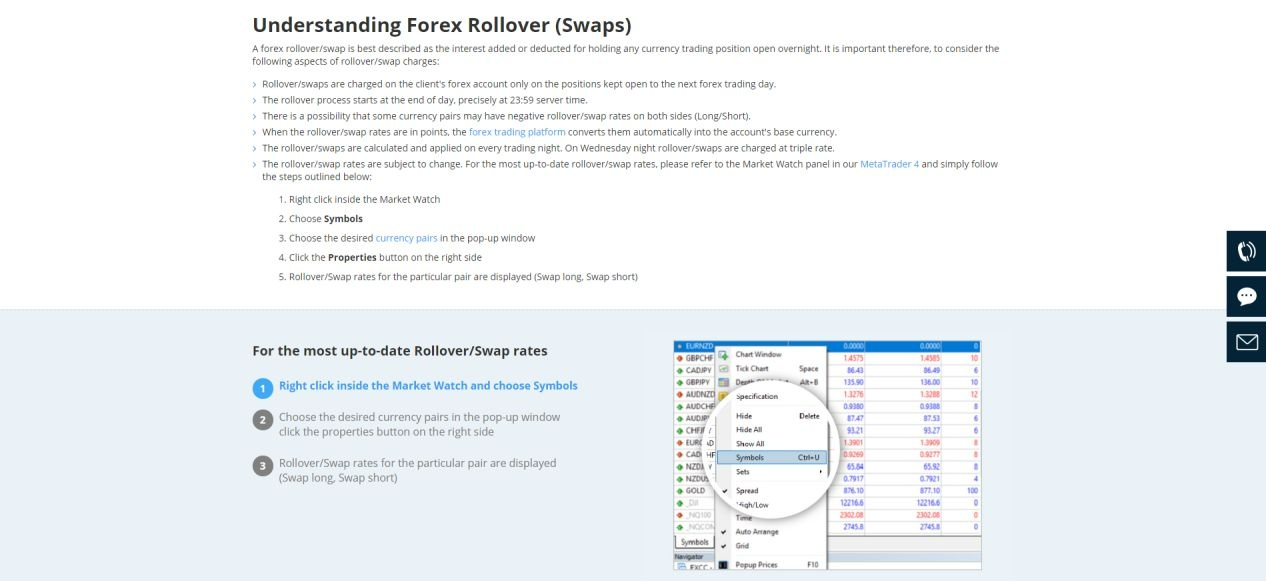 FXCC Trading Platforms FXCC Forex Rollover
