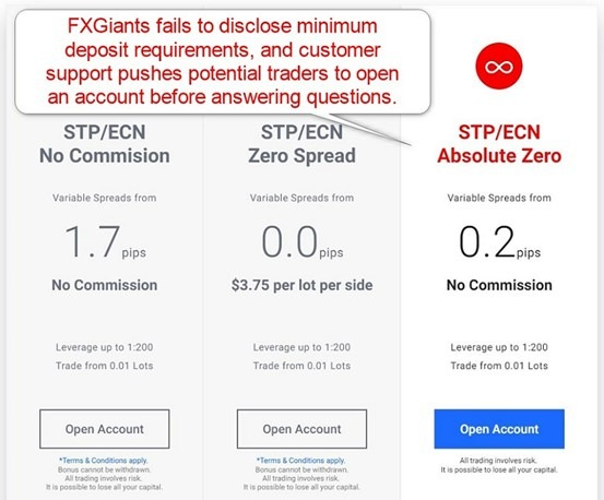 FXGiants Account Types