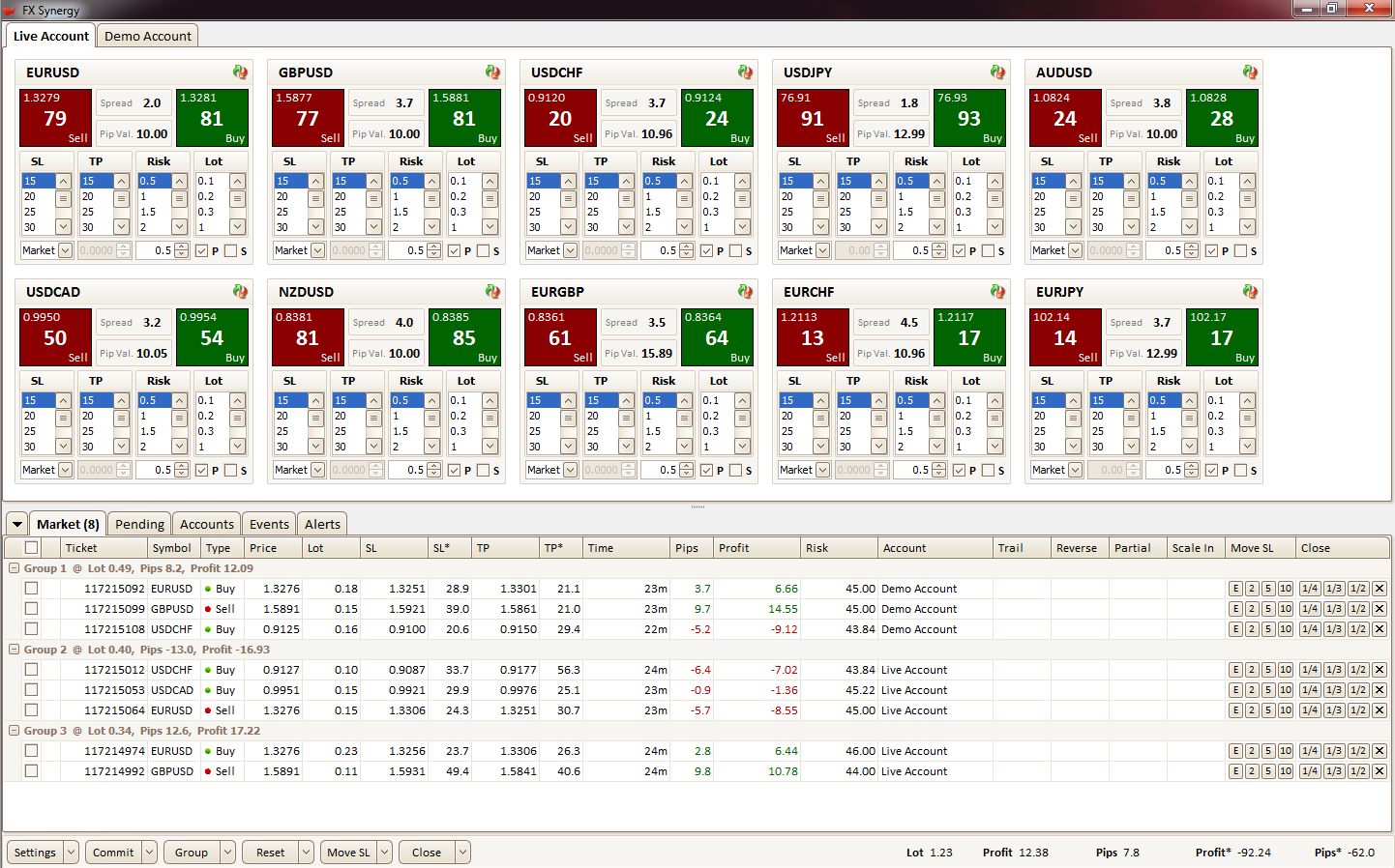 A look at FX Synergy's platform