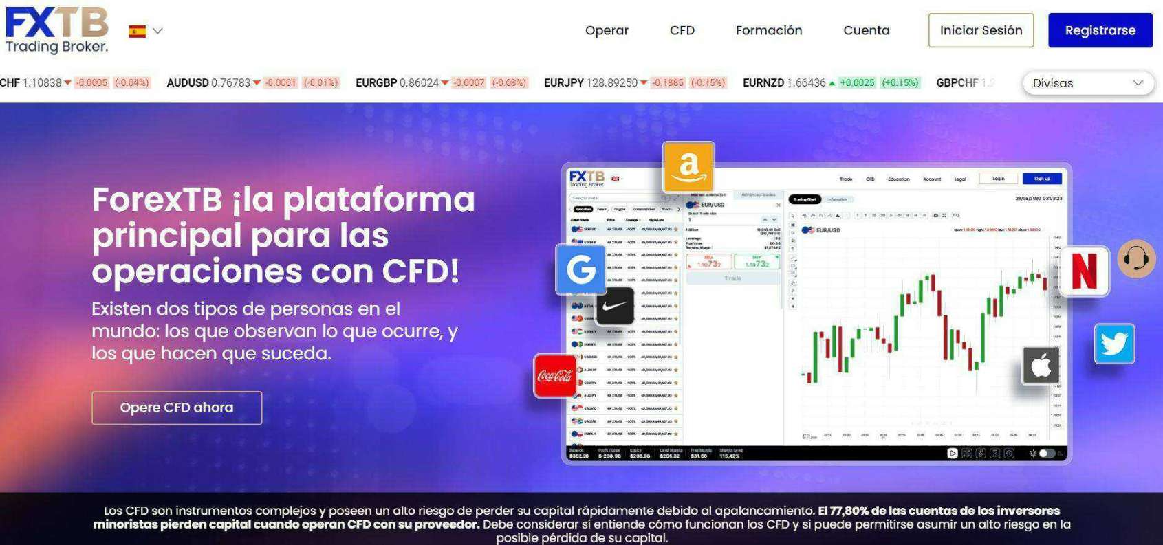 Página Principal de FXTB Página Principal de FXTB