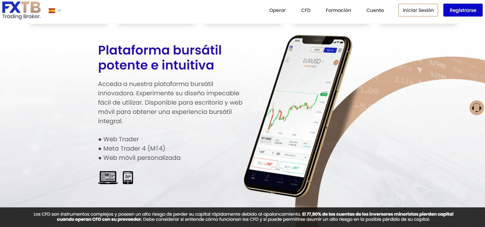 Plataformas de trading - FXTB Plataformas de trading - FXTB