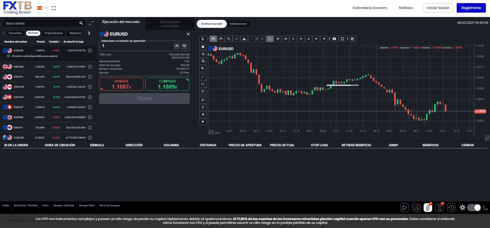 Web movil personalizada - FXTB Web movil personalizada - FXTB