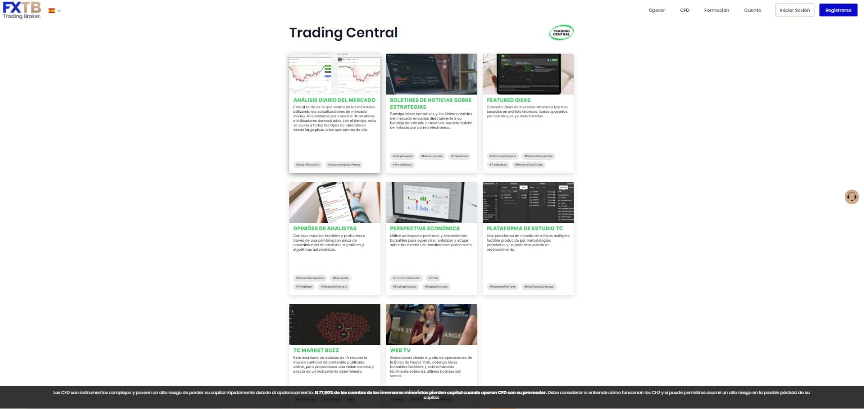 Trading central FXTB Trading central FXTB