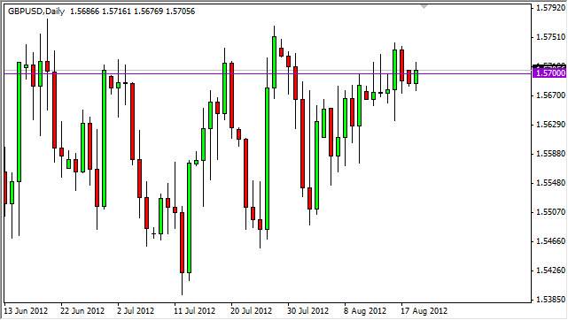 GBP/USD