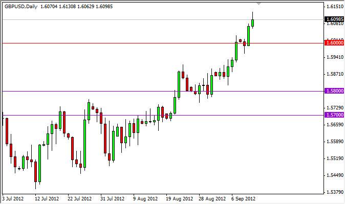 GBPUSD Daily 91312 GBPUSD Daily 91312