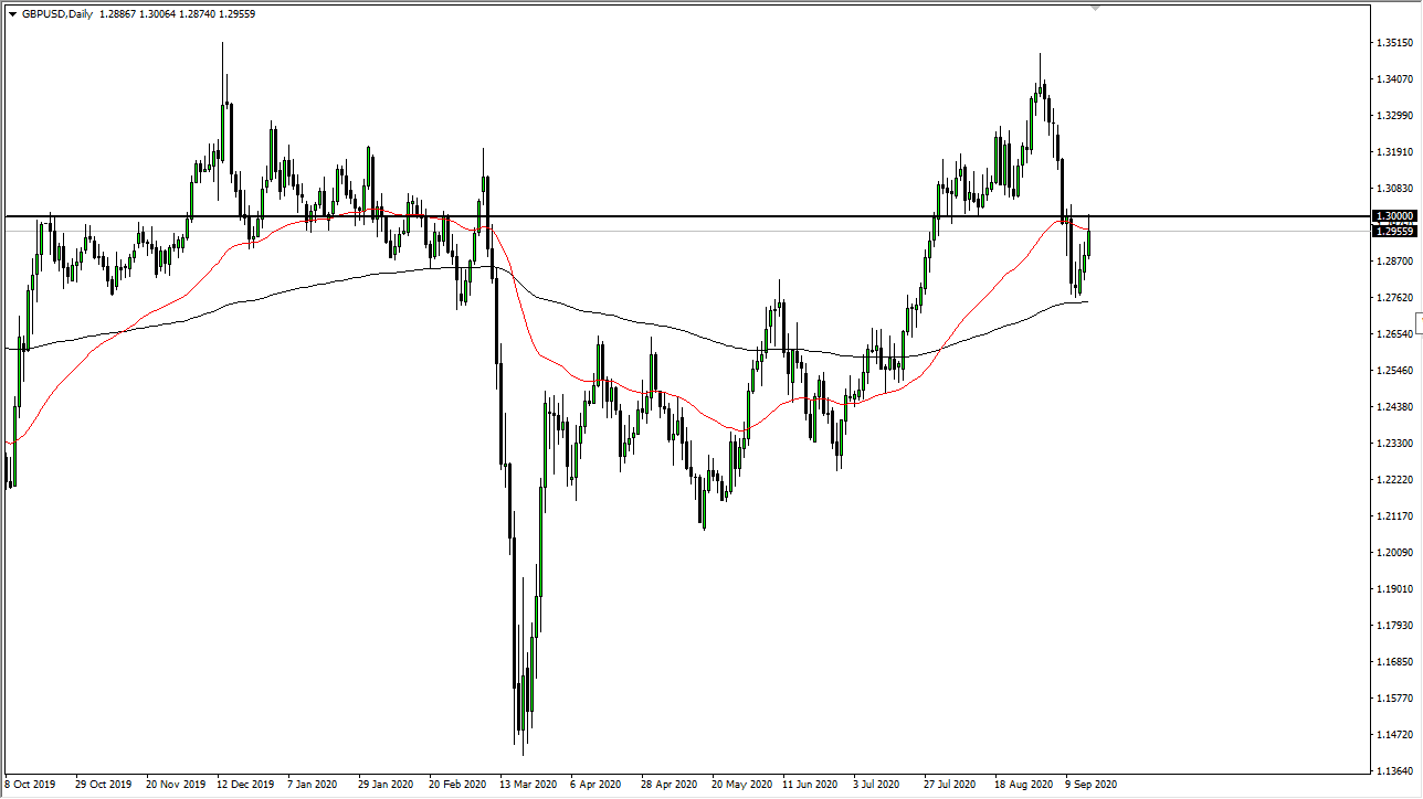 GBP/USD