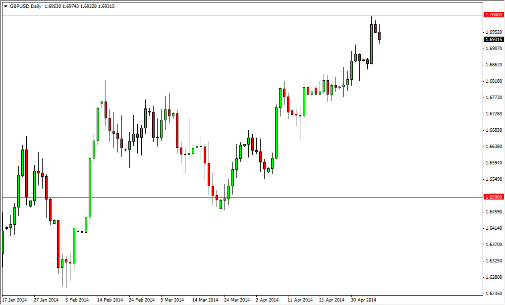 الرسم البياني لزوج الجنيه الإسترليني/الدولار الأمريكي الرسم البياني لزوج الجنيه الإسترليني/الدولار الأمريكي