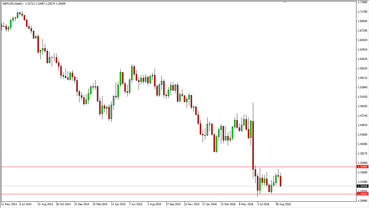 GBPUSD Haftalık Grafik 19 Eylül 2016 GBPUSD Haftalık Grafik 19 Eylül 2016