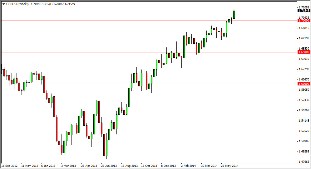 GBP/USD Haftalık Grafik - 7 Temmuz 2014