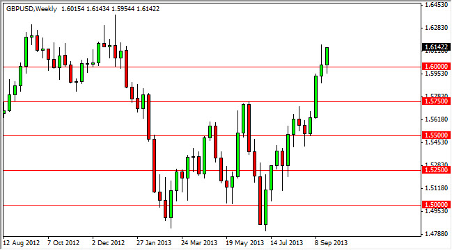 GBP/USD Grafik – 30 Eylül 2013 GBP/USD Grafik – 30 Eylül 2013