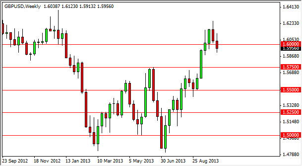 GBP/USD Haftalık Grafik - 14 Ekim 2013 GBP/USD Haftalık Grafik - 14 Ekim 2013