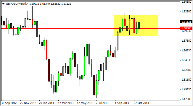 GBP/USD  Haftalık Grafik - 18 Kasım 2013