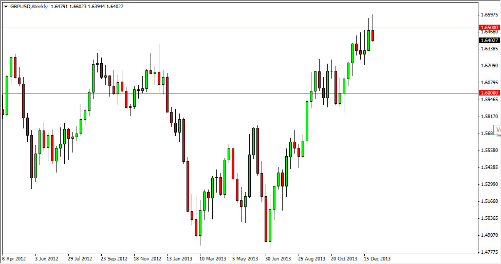GBP/USD Haftalık Grafik - 6 Ocak 2014 GBP/USD Haftalık Grafik - 6 Ocak 2014