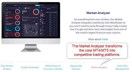 Exinity Market Analyzer Exinity Market Analyzer