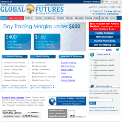 Global futures and forex