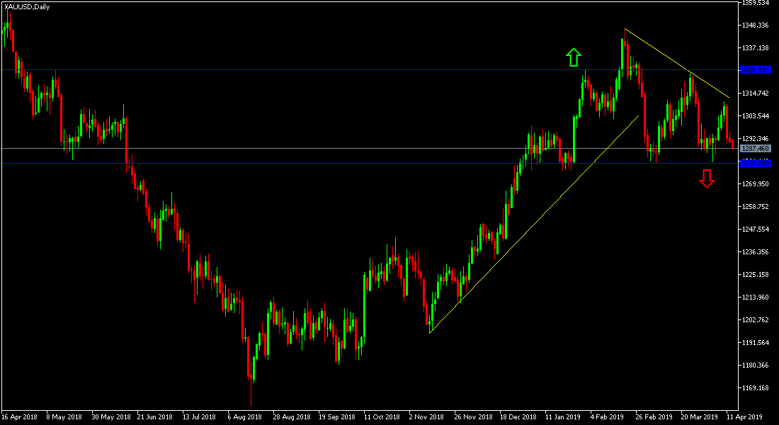 Gráfica Oro Gráfica Oro