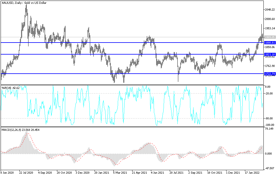Análisis técnico del Oro Análisis técnico del Oro