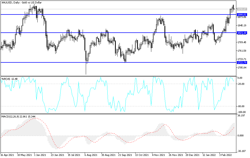 Análisis Técnico del Oro Análisis Técnico del Oro