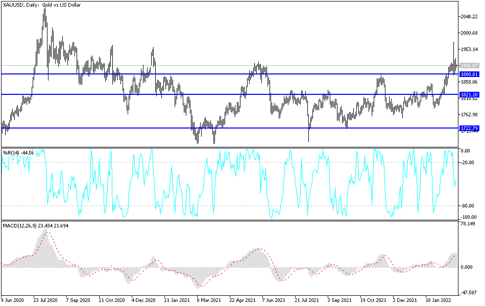 Análisis Técnico del Oro Análisis Técnico del Oro