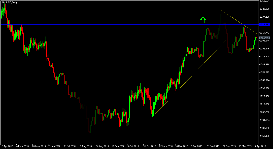 Gráfica Oro Tecnico Gráfica Oro Tecnico