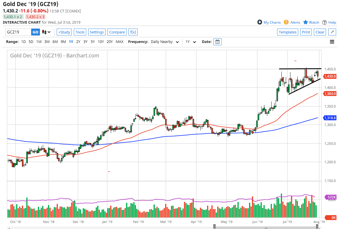 Oro, XAU/USD Oro, XAU/USD