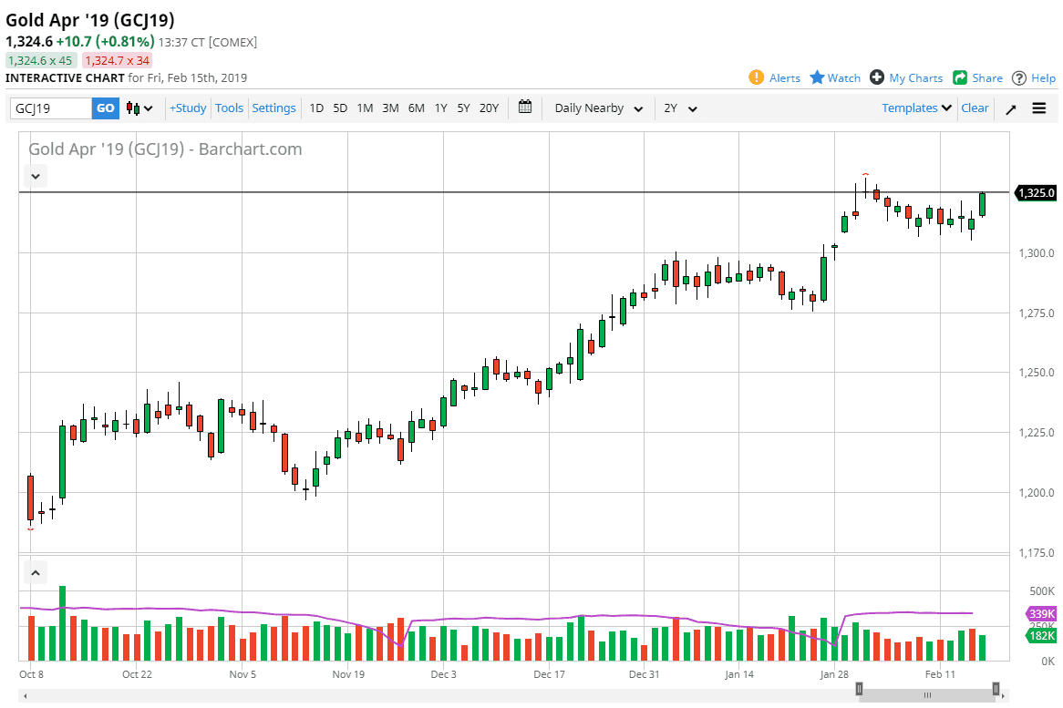 previsione oro previsione oro