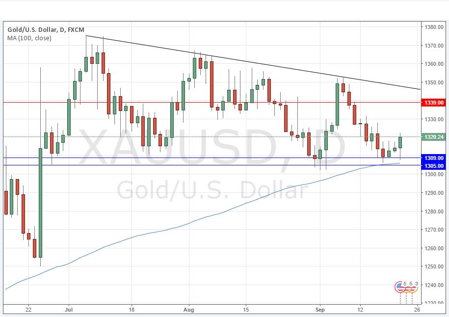 أسعار الذهب ثابتة أسعار الذهب ثابتة