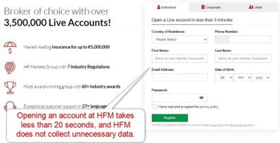 HFM Account Opening